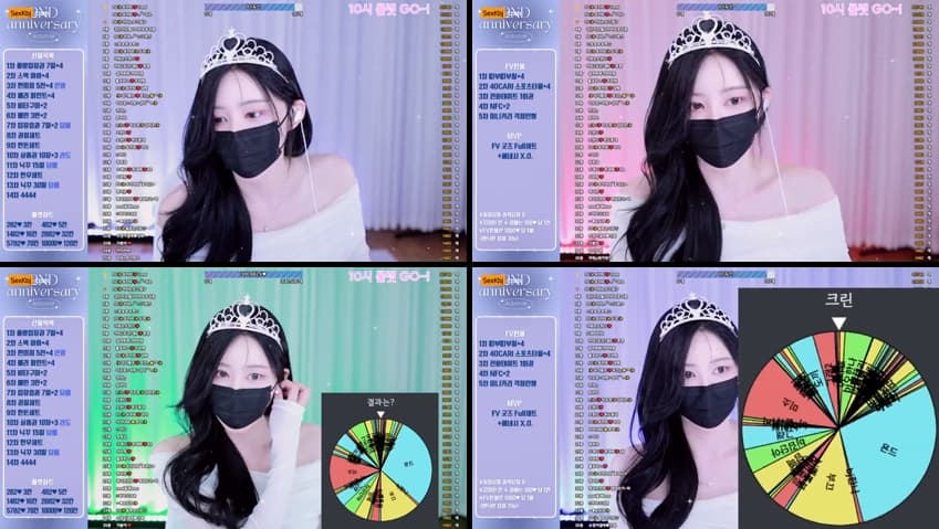 KBJ25070607_4ocari_sexkbj